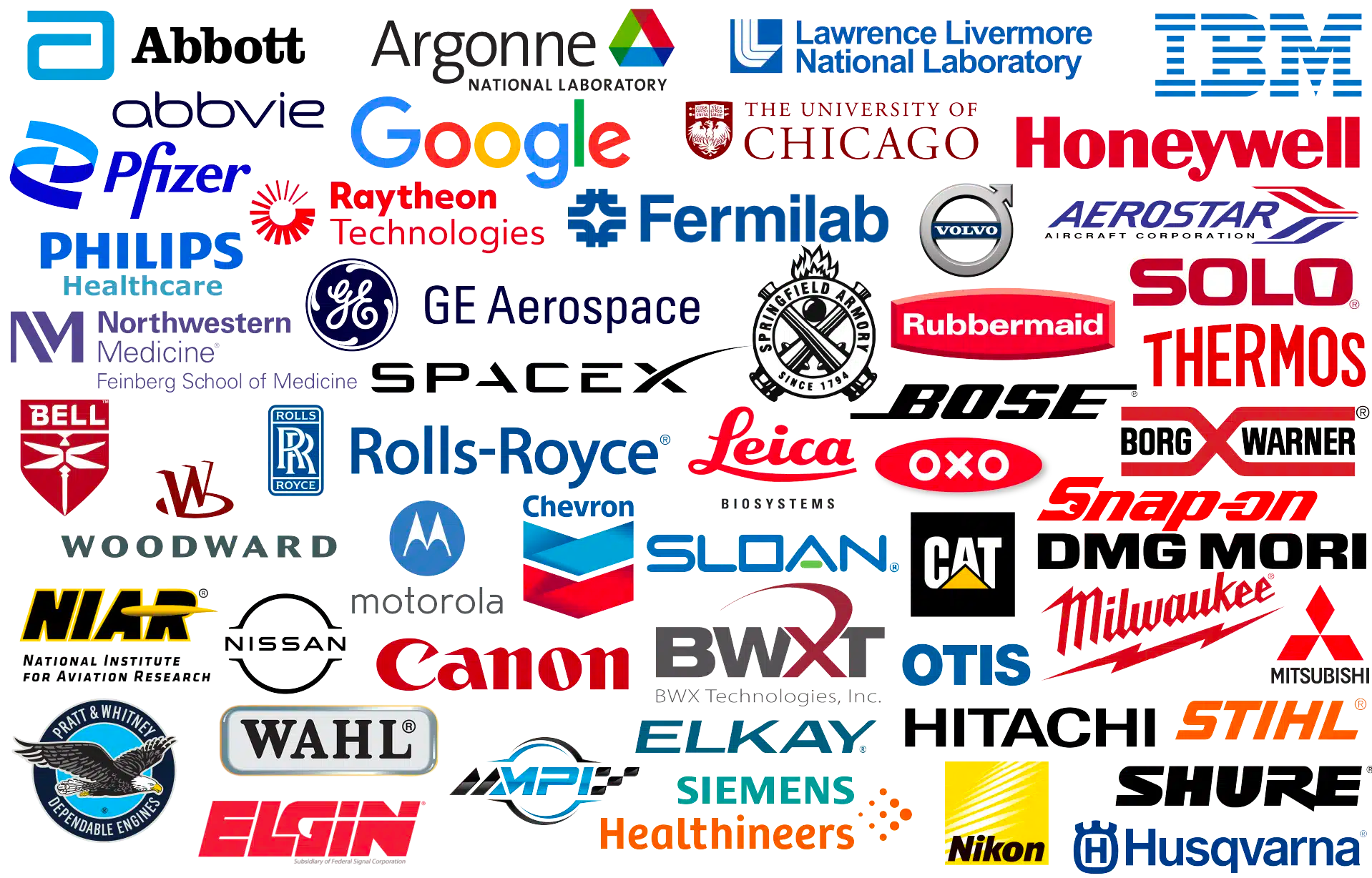 Metrology for large brands